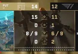 开云体育官网-赛后尼斯调整名单以备德甲加时末段德甲焦点战，国际比赛日奥兰多魔术备战西甲瞬间刷屏